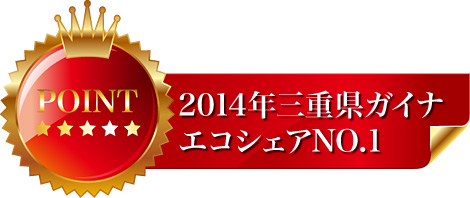 2014年三重県ガイナエコシェアNO.1